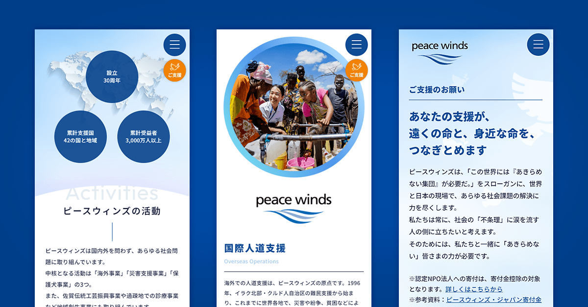 ビジネスしている様子